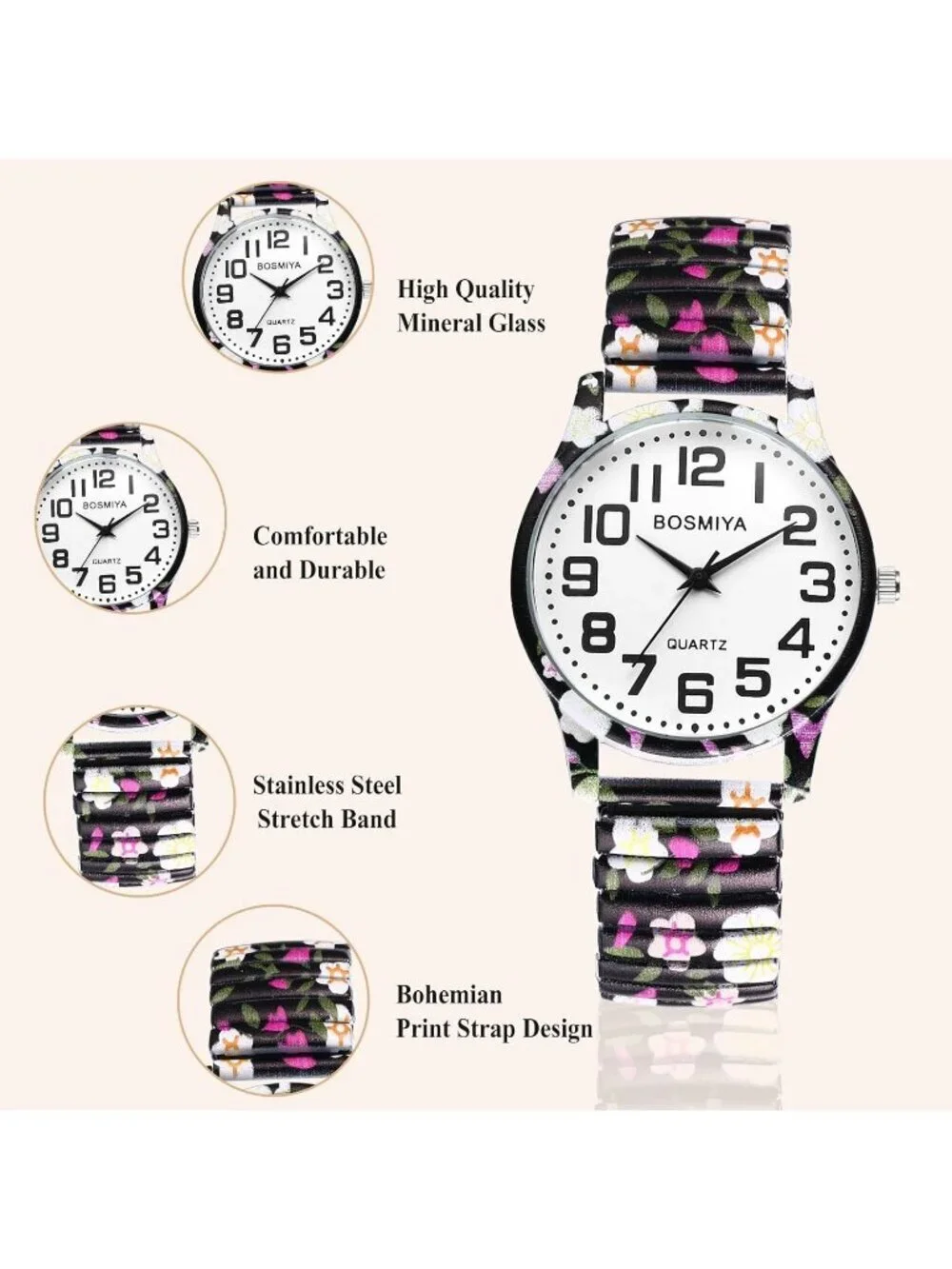 N/A round case